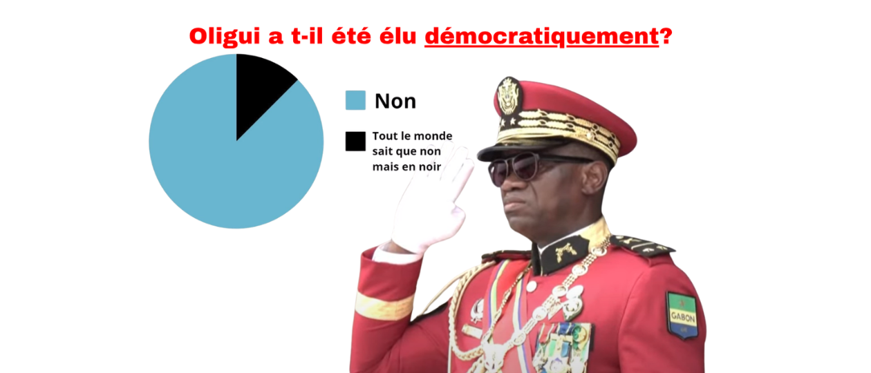 Brice Oligui Nguema lors de son investiture le 03 mai 2025