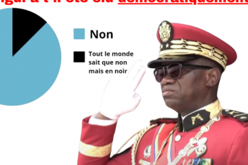 Pourquoi l’élection de Brice Oligui Nguema est bidon